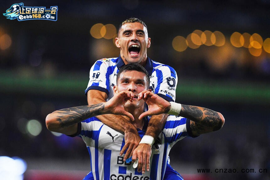 哥伦布机员前瞻分析推荐